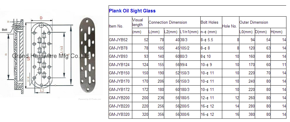 Plank Oil sight glass.jpg