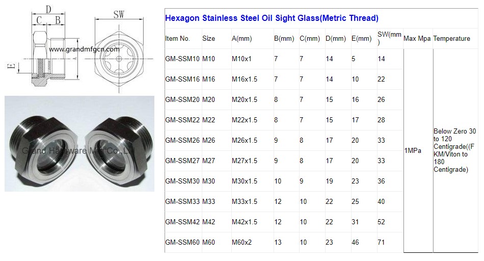 Hexagon Stainless Steel Oil Sight Glass(Metric Thread).jpg Hexagon Stainless Steel Oil Sight Glass(Metric Thread).jpg