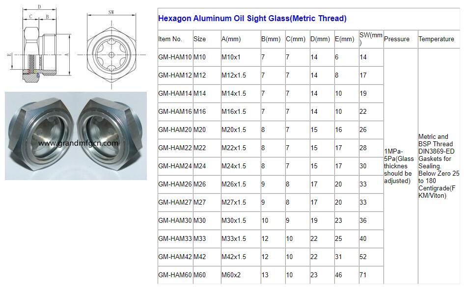 Hexagon Aluminum Oil Sight Glass(Metric Thread).jpg