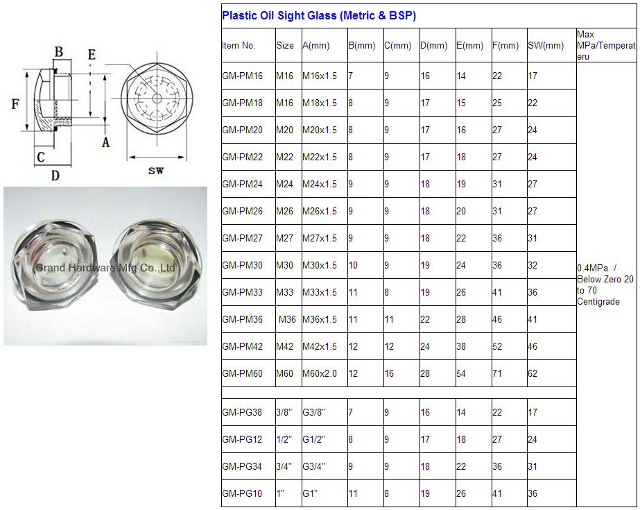 Plastic Oil Sight Glass (Metric & BSP).jpg
