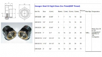 ANSI Pumps NPT Steel zinc plated oil level sight glass oil tank sight gauge